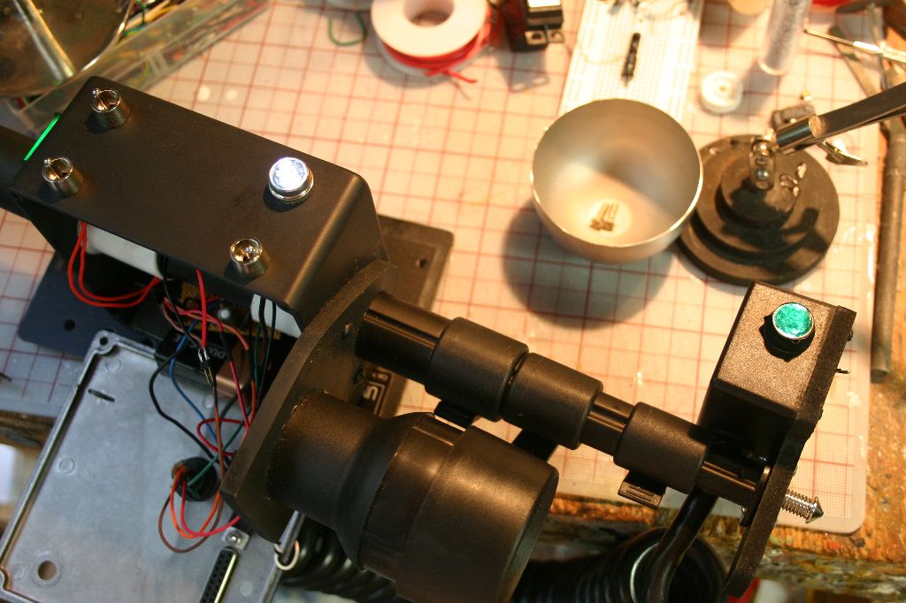 Indicator Testing