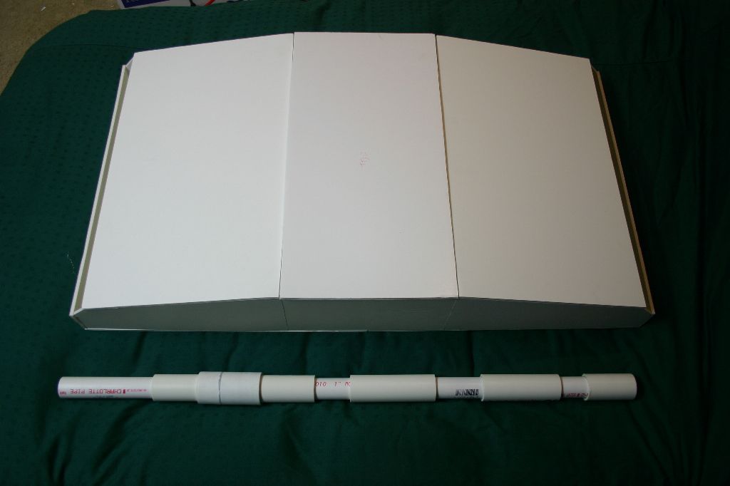 Basic Structure