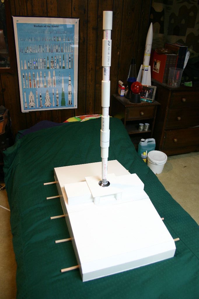 Droid Progress
